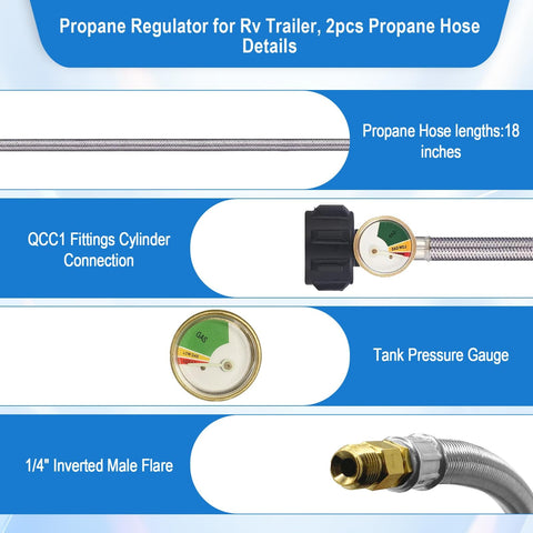 Image of propane regulator for RV trailer, showing 18-inch hose, QCC1 fittings, tank pressure gauge, and 1/4 inch male flare