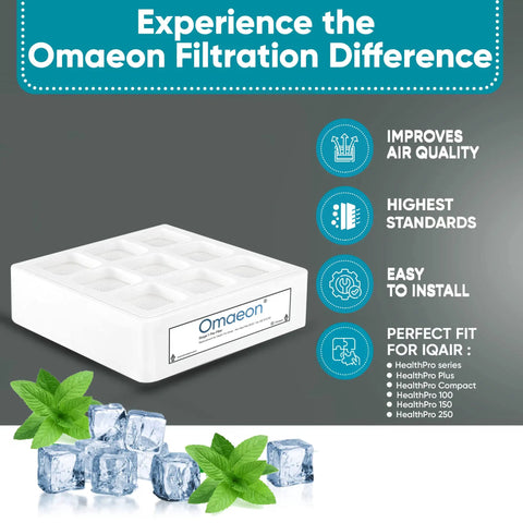 Pre Filter Replacement For IQAir Pre Max F1 And HealthPro Series F8 S Advanced Pre Filtration Captures 90 Percent Of 0.3 Micron Particles