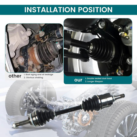 Toyota Corolla Front CV Axle Shaft Assembly Replacement For 1.8L L4 Auto Trans Front Left Driver Side With Direct Fit And Easy Install Replaces 4342002340 4342002380 665218 NCV69583 installed on front suspension