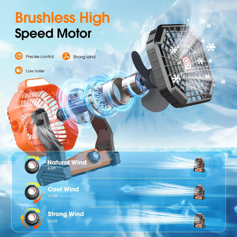 Internal view of a brushless motor in the Rechargeable Solar Camping Fan With Led Lantern, 8-Inch Portable Outdoor Fan.