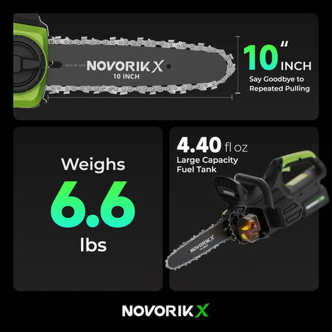 Diagram showing features of 20V Cordless Chainsaw With 10 Inch Bar, 4.0Ah Battery And Charger, auto oiler, tool free chain tension.