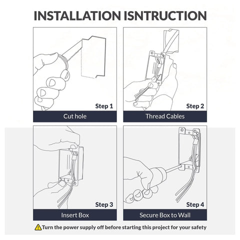 Installation steps for 1 Gang PVC Old Work Electrical Outlet Box For Remodels And Retrofit Installations, DIY Ready Plastic Junction Box