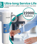 Under Sink Water Filter System With Plug And Play Install No Fuss Setup Direct Connect Under Counter Design Removes Heavy Metals And Chlorine 3 Years Or 22000 Gallons Ultra High Life NSF ANSI 42 Certified Drinking Water Solution For A Clean Home, showing water flowing from tap into glass.
