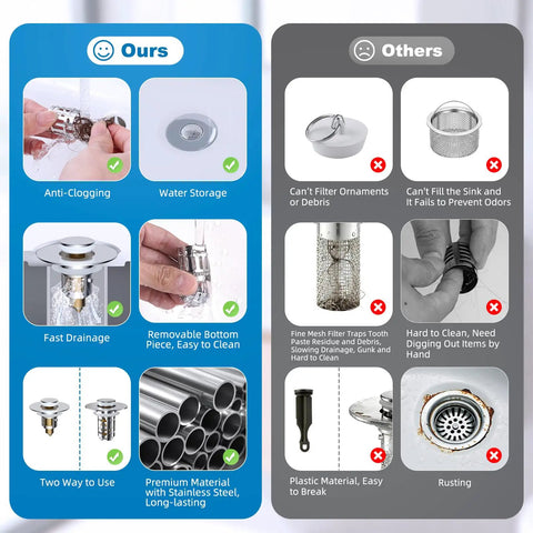 Comparison of Heavy Duty Two Pack Bathroom Sink Drain Strainer With Slick Pop Up Stopper and others, highlighting features and benefits.