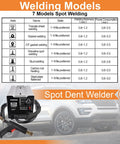 Pro Stud Welder Dent Repair Kit For Auto Body Dents 110V 3000W 3800A Spot Weld Puller features 7 welding modes chart