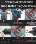 Operating procedure of Top Tier Cordless Rivet Gun With Dual 26V Lithium Batteries, showing function panel and execution steps.
