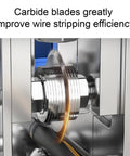 Close-up of carbide blades in Ergonomic Wire Stripping Machine With Anti-Slip Handle Heavy Duty Hand Tool for Electric Manual Use.