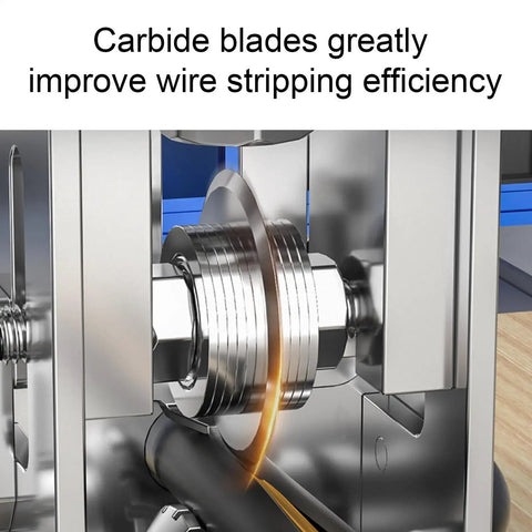 Close-up of carbide blades in Ergonomic Wire Stripping Machine With Anti-Slip Handle Heavy Duty Hand Tool for Electric Manual Use.