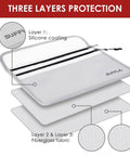 Three layer protection of Fireproof Document Bag 11x7 Waterproof Multi Layer Money Safe with Zippers, fiberglass and silicone coating