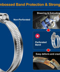 Non-Slip Worm Gear Hose Clamps For Automotive And Garden Use Adjustable Stainless Steel Fits One Half To Three Quarter Inch Hoses Welded Bottom For Sixty Percent More Torque Non-Perforated Band For Safe Sealing SAE J1508 Compliant 25 Pack By Steelsoft overview of non-perforated band