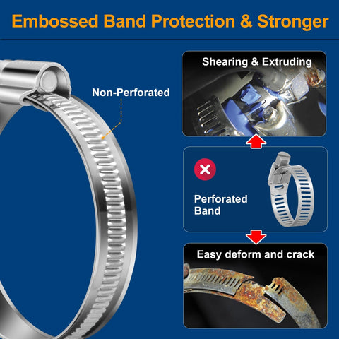 Non Slip Worm Gear Hose Clamps Size Four For Three Eighths To Five Eighths Inches Heavy Duty Stainless Steel Details
