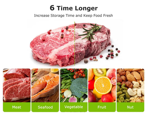 Pro Grade Vacuum Sealer Bags Set For Quick Meal Prep And Sous Vide, image showing food types like meat, seafood, vegetables, fruits, and nuts.