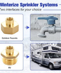 Heavy Duty RV Winterizer Kit With 16.9 Inch Water Blowout Hose And Shut Off Valve Sprinkler Winterizing Blowout Kit diagram