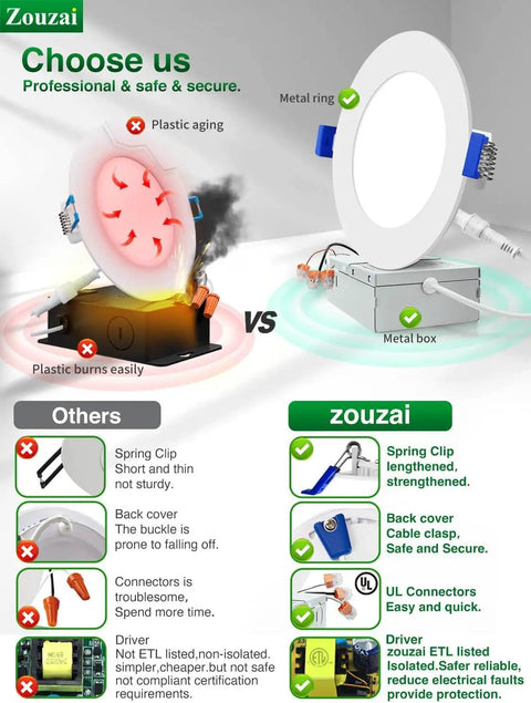 Comparison of Zouzai 24 Pack Of 4 Inch Led Recessed Ceiling Lights With 5Cct Dimmable Controls and features against competitors.