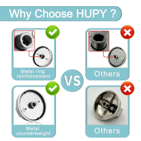 Comparison of HUPY and other stove knobs with metal reinforcement and counterweight features highlighted