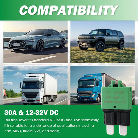 Hardcore 30A Manual Reset Fuse Mini Circuit Breaker DC 12V-32V Heavy Duty Protection for various vehicles including trucks and cars.