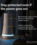 12 Piece Wireless Home Security System Kit With HD Camera, Optional 24 Seven Professional Monitoring, No Contract, base station