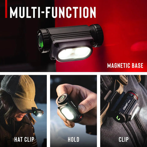2000 Lumen USB C Rechargeable Headlamp With IP67 Waterproof Rating on magnetic base and clips to hat or clothing
