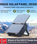 1600W Portable Power Station With 1024Wh LiFePO4 Battery And Built In Solar Panel, dark blue, on mountain background