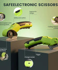Heavy Duty Cordless Electric Box Cutter With Badass Cutting Power And No Sweat Operation For Fast Shipping Breakdowns. Ergonomic design.