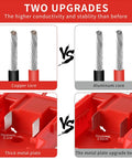 Comparison of copper vs aluminum core wires and metal plate thickness in 2 Pack Power Wheels Battery Adapter For M18 18V Tools.