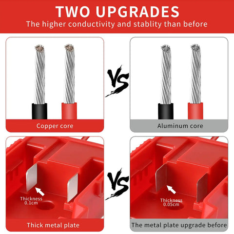 Comparison of copper vs aluminum core wires and metal plate thickness in 2 Pack Power Wheels Battery Adapter For M18 18V Tools.