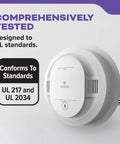 Hardwired Smoke And Carbon Monoxide Detector With Battery Backup 2 Pack Interconnectable 120V AC Ceiling Alarm System With LED Indicator Lights For A Safer Home And Peace Of Mind Every Day, side view with UL certification