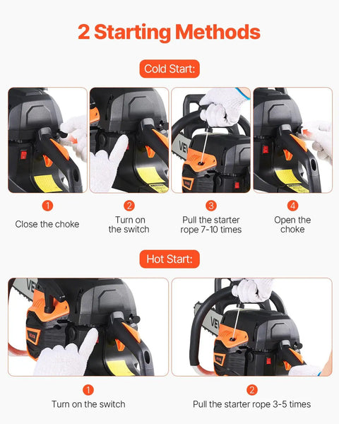 Instructional image showing cold and hot start methods for Heavy Duty Gas Chainsaw With 20 Inch Bar And 62cc Two Stroke Engine.