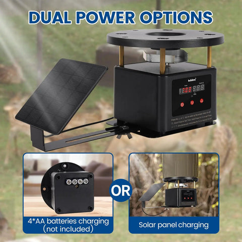 Set It Forget It Digital Auto Deer Feeder Timer Kit With Integrated Solar Panel and Precise Programming Controls showing dual power options.