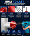 Built Tough 2 In 1 Pipe Deburring Reamer Tool For Pvc Cpvc Abs And Pe Tubing with anodized red coating and sharp blades.