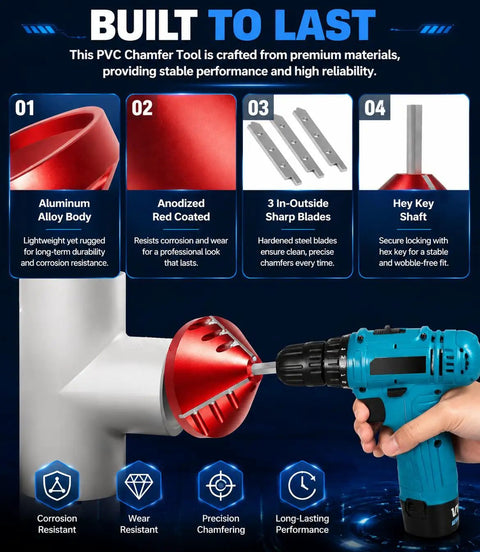 Built Tough 2 In 1 Pipe Deburring Reamer Tool For Pvc Cpvc Abs And Pe Tubing with anodized red coating and sharp blades.