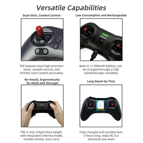 Versatile features of Compact 8 Channel 2.4GHz RC Transmitter, showcasing dual-stick control and rechargeable battery, mode 2 left hand.