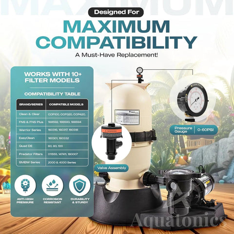 Front view of Aquatonics 98209800 pool filter replacement kit with gauge and air-relief valve.