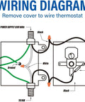 Wiring diagram for 12 Inch Wall Mounted Shutter Exhaust Fan with Temperature Controller.