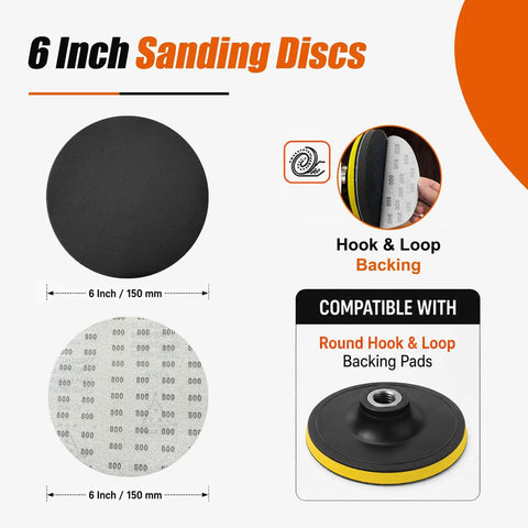 Premium 6 Inch Wet Dry Hook And Loop Sanding Discs With 65 Pieces displaying 6 Inch size, hook and loop backing compatibility.