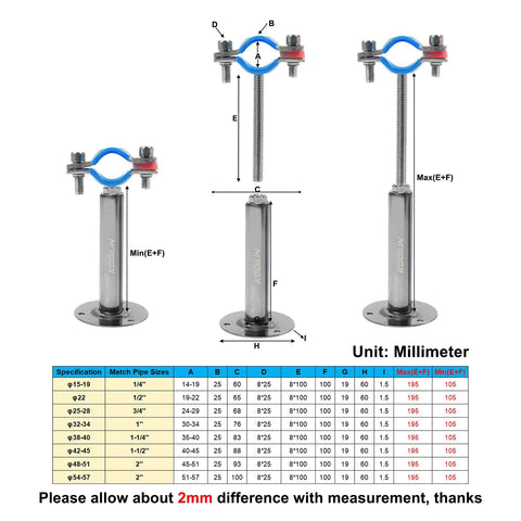 4-pack Kodilin 304 stainless steel pipe clamps for 3/4 in OD pipes; front and side views of wall/ceiling mount brackets with flange bases