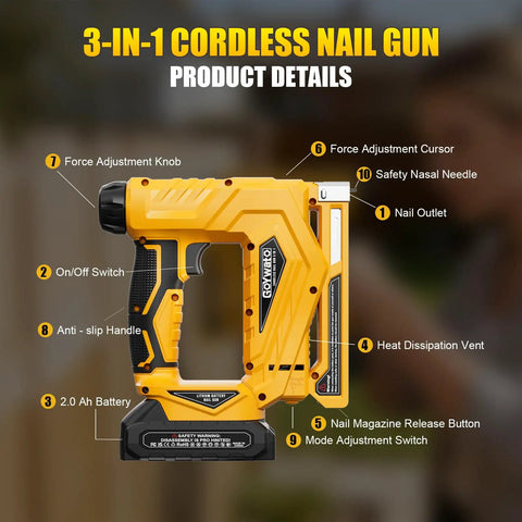 Smooth Shooting 21V Cordless 3-In-1 Brad Nailer And Staple Gun Bundle showing detailed product features and design.