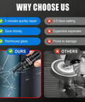 Comparison chart showing advantages of DIY Windshield Crack Repair Kit For All Weather Performance And Quick Fix Glass Repair Tools.