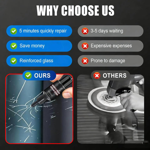 Comparison chart showing advantages of DIY Windshield Crack Repair Kit For All Weather Performance And Quick Fix Glass Repair Tools.