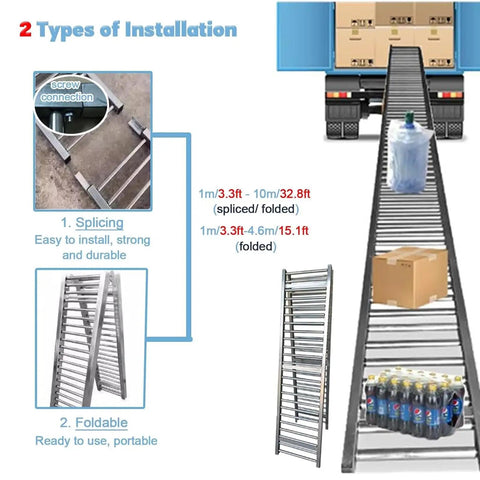 Image showing installation types for Foldable 1 Inch Galvanized Steel Conveyor Roller for warehouse unloading, splicing, and folding.