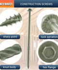 Pack Of 50 14 By 8 Inch Heavy Duty Wood Screws With Green Hex Head For Timber And Landscaping Projects, shown close-up in construction setting.