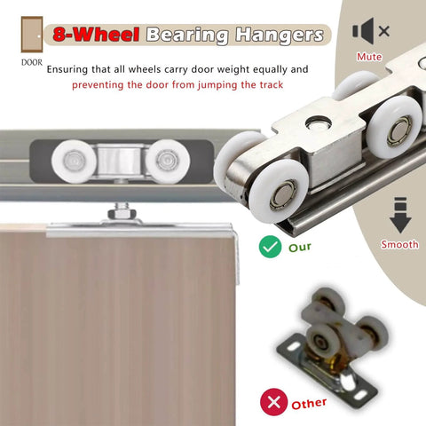 Heavy Duty Sliding Barn Door Hardware Track Kit For Exterior Use With Low Profile Pocket Design, 8 Wheel Hanger System