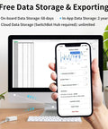 IP65 Indoor Outdoor Bluetooth Hygrometer Thermometer 3 Pack With 394 Ft Range For Refrigerator And Home Use Dew Point VPD Absolute Humidity Sensor Beefy Battery Life For Two Years With Free Data Storage No Fuss showing app data storage and export