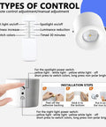 Sthalaxis LED Wall Lights Rechargeable Wall Sconce Magnetic 360°Rotating and Dimmable,Remote & Touch 3 Color Temps Cordless Lights for Reading Bedside (Black) remote control and manual adjustment details.