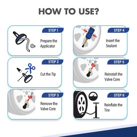 Instruction steps for applying Premium Heavy Duty Tire Sealant for Industrial and Off Road Tires Keeps Air Pressure Solid Balances