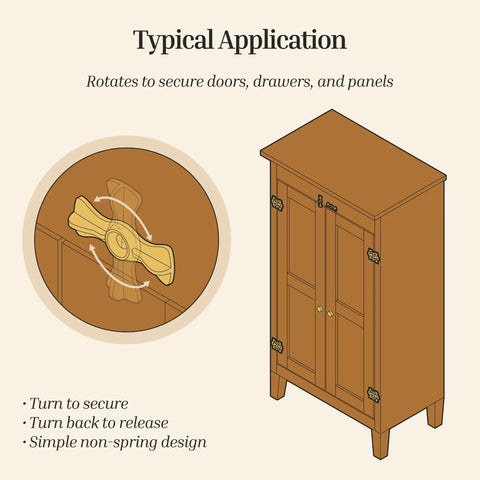 Built Like A Tank Cast Iron Turn Button Door Catch Pair For Flush Doors And Shutters Heavy Duty Furniture Hardware Solid Build Drawer Latch No Sweat Setup