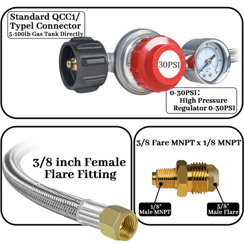 Front view: 12ft propane regulator hose kit with 0-30 PSI gauge, red knob, stainless braided hose, 3/8 in flare fittings.