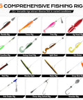 All In One 449 Piece Fishing Tackle Kit In Tackle Box With Hooks Weights Jig Heads Sinkers Ned Heads For Bass And Trout Gear Great Gift For Men And Outdoor Enthusiasts showcasing 15 comprehensive fishing rigs.