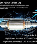 Top Shelf 5.5KW Water Cooled Cnc Spindle Motor 380V 24000Rpm Er25 Chuck dynamic rotor with copper windings for precision tasks.
