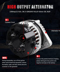 130 Amp Auto Alternator Direct Fit For Acura MDX RL TL Honda Odyssey Pilot Ridgeline 3.2L 3.5L 3.7L 12V High Output Replacement Part For 2003 To 2009 Models Guaranteed Fit shows alternator with wire labels.